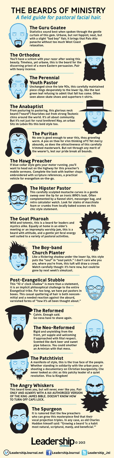 The beards of ministry